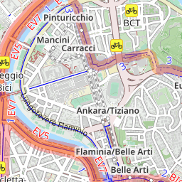 Villa Ada e Villa Borghese - MTB-MAG.com | Itinerari